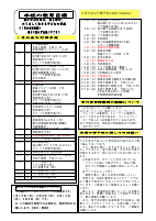 R８ １月学校だより（HP用）.pdfの2ページ目のサムネイル