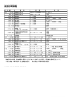 ほけんだより　４月号.pdfの2ページ目のサムネイル