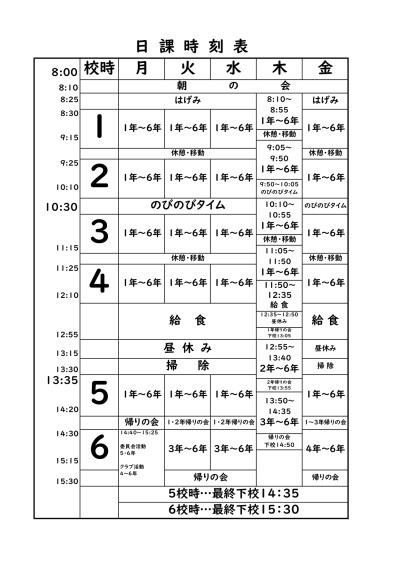 時間割り