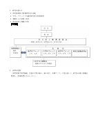 ②R8研究計画（研究概要）.pdfの3ページ目のサムネイル